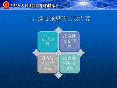 網絡運營代理加盟與手游技術推廣服務學習指南