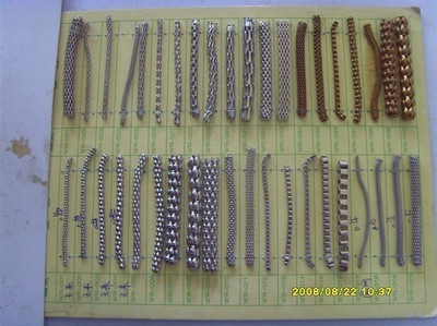 金屬圓網(wǎng)鏈 型號(hào)、應(yīng)用與供應(yīng)商介紹